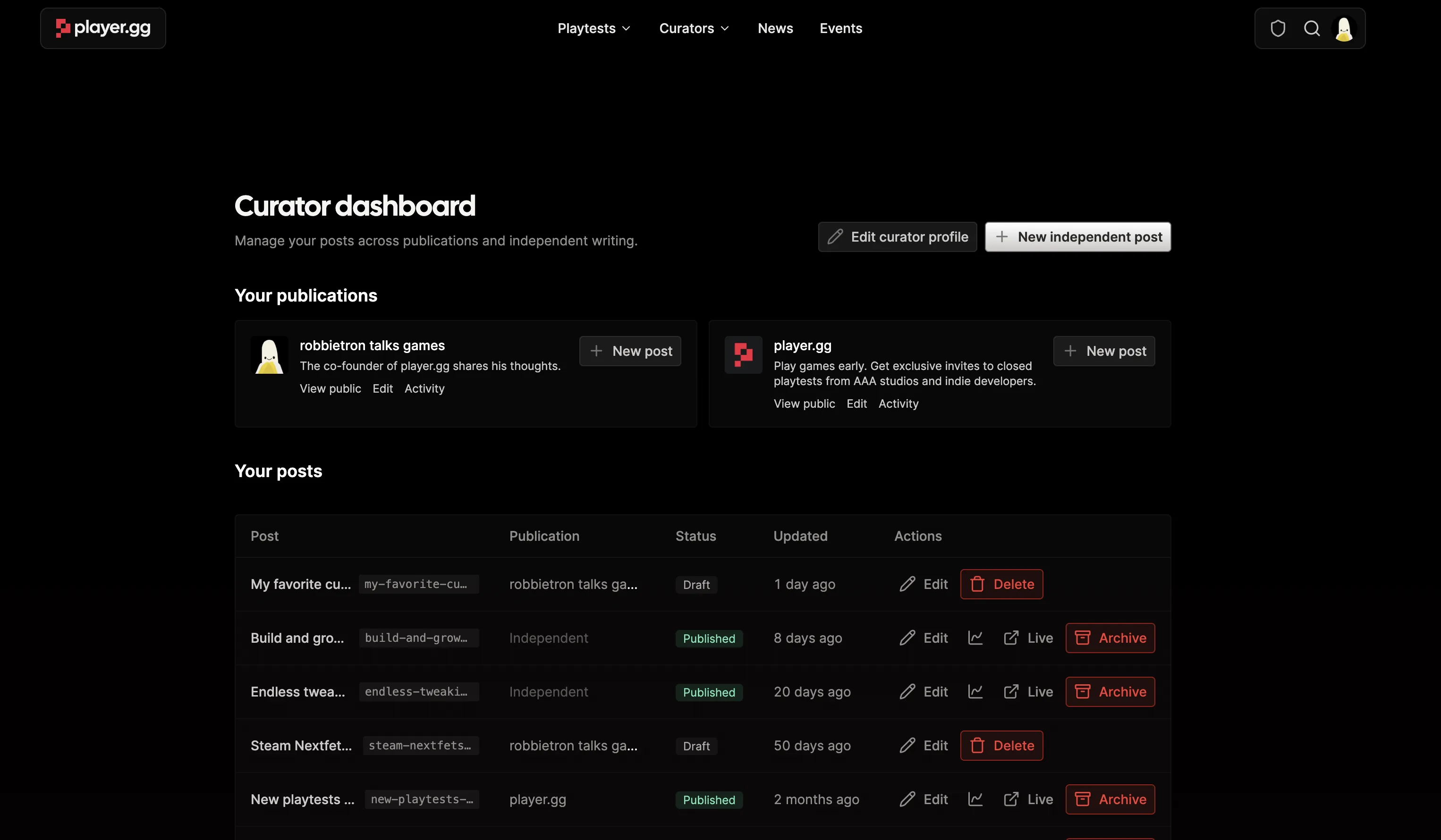 The Curator dashboard showing publications and a table of independent and publication posts with draft and published statuses.
