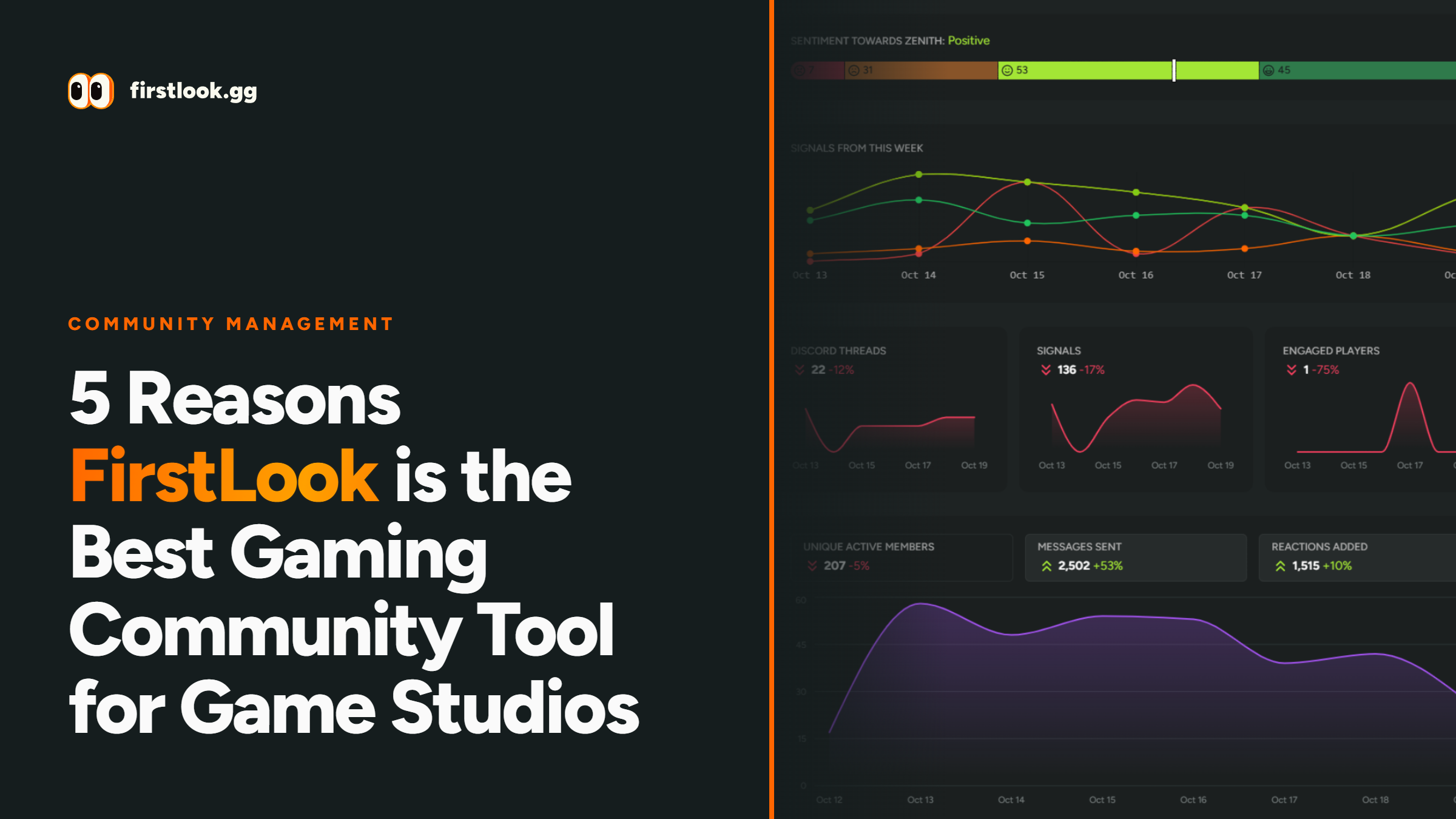 5 Reasons FirstLook is the Best Gaming Community Tool for Game Studios 🎮
