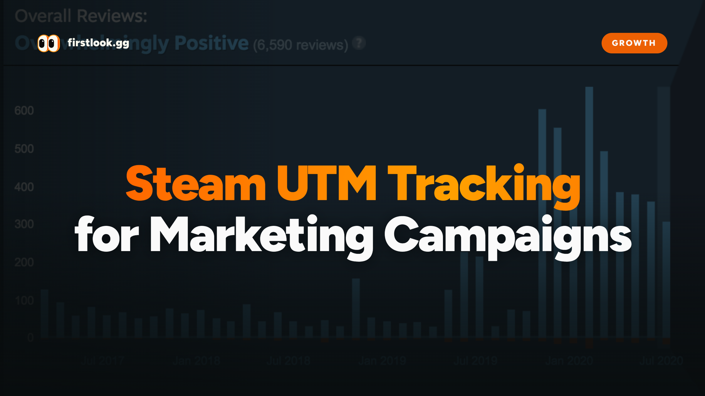 Steam UTM tracking for game marketing campaigns