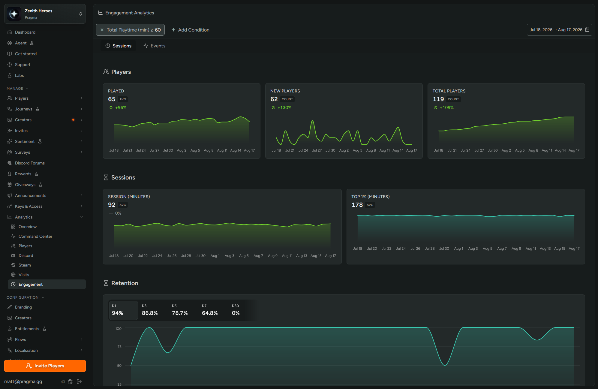 FirstLook Engagement: retention cohorts and player analytics